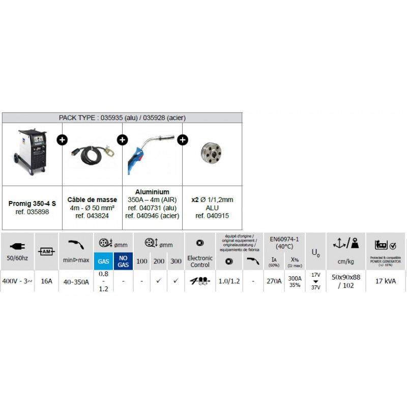 Gys Poste de soudure MIG MAG triphasé 400V 350A PROMIG 350 4S