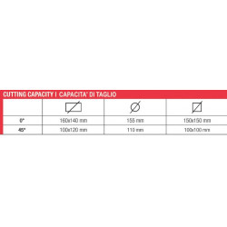 Femi Scie à ruban industrielle 2000W L:1735mm 8/12 Z/1 ABS 1750XL Kobleo