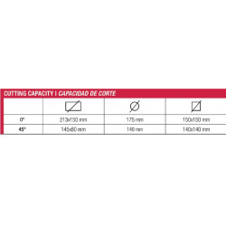Femi Scie ruban professionnelle 2Vitesses 1850W L:2140mm 8/12 Z/1 787DA XL Kobleo