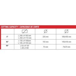 Femi Scie à ruban industrielle à 2 vitesses 1100 W L:2480mm 6/10 Z/1 N250D Kobleo