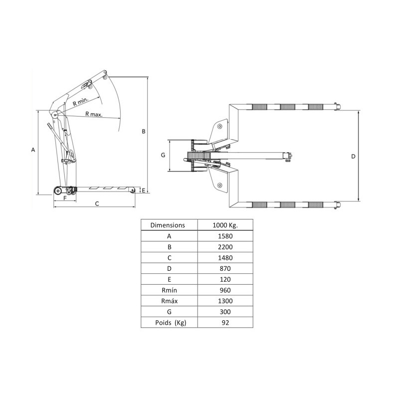 Fimm Grue d'atelier mobile charge 2000 kg forme V repliable 4 positions Kobleo Fimm Grue d'atelier mobile charge 2000 kg forme V repliable 4 positions Kobleo