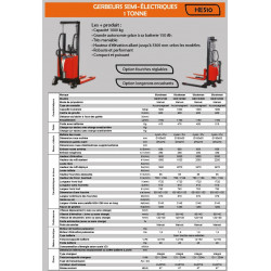 Stockman Gerbeur semi électrique 1000 Kg 2500 mm HES10/2500 Stockman Kobleo