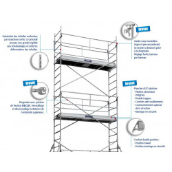 Duarib Echafaudage roulant acier Roues tige à trous Haut travail 10m Rollstar Kobleo