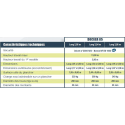 Duarib Echafaudage roulant aluminium Long 254 m Haut plancher 690 m Docker2 8 Duarib Kobleo