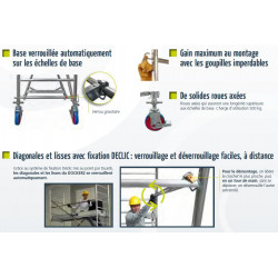 Duarib Echafaudage roulant aluminium Long 254 m Haut plancher 690 m Docker2 8 Duarib Kobleo