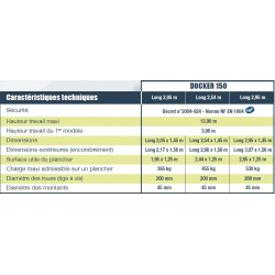 Duarib Echafaudage roulant aluminium Long 254 m Haut plancher 790 m Docker2 1 Duarib Kobleo