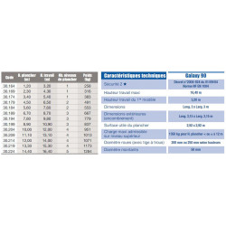 Duarib Echafaudage roulant acier Haut. travail 12m Galaxy 90 Duarib Kobleo