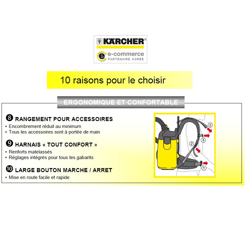 Karcher Aspirateur poussières BV5/1 dorsal 5L 1300W Karcher Kobleo Karcher Aspirateur poussières BV5/1 dorsal 5L 1300W Karcher Kobleo