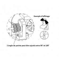 Promac Affûteuse pour forets JDG 0313 250W 230V Promac Kobleo