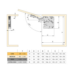 Emuca Lot de 2 compas pour portes relevables Force 3200-9000 Acier et Plasti Kobleo