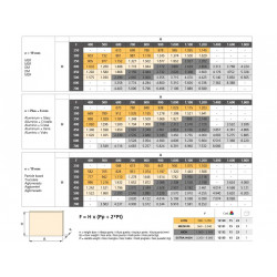Emuca Lot de 2 compas pour portes relevables Force 3200-9000 Acier et Plasti Kobleo