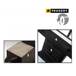 Peugeot Etau d'établi pivotant 125mm EBT 125 Peugeot Kobleo