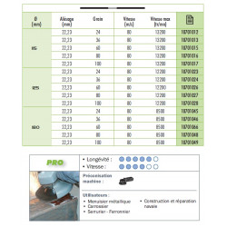 Sidamo Disque fibre souple Sidadisc D125x22,23 A36 Corindon Sidamo Kobleo