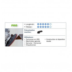 Sidamo Lot de 5 disques fibre semi flexibles Sidaflex A 125x22,23 Gr36 corindon Sidamo Kobleo