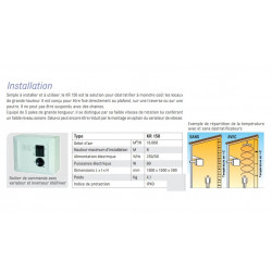Sovelor Variateur de vitesse pour LR 150 inverseur de sens de rotation Sovelor Kobleo Sovelor Variateur de vitesse pour LR 150 inverseur de sens de rotation Sovelor Kobleo