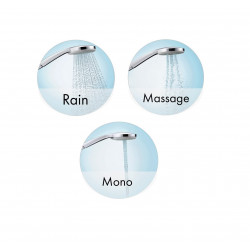 Hansgrohe Douchette 28538000 Croma 100 3 jets EcoSmart 9L/min chromé Hansgrohe Kobleo Hansgrohe Douchette 28538000 Croma 100 3 jets EcoSmart 9L/min chromé Hansgrohe Kobleo