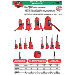 Stockman Cric bouteille HB30T monovérin 3 tonnes 118mm Stockman Kobleo