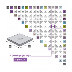 Sidamo Kit en seau 11200041 pour pose carrelage Kobleo Sidamo Kit en seau 11200041 pour pose carrelage Kobleo