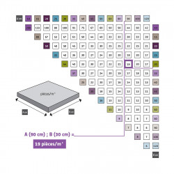 Sidamo Kit pour croisillons 11255117 auto-nivelants à vis Kobleo