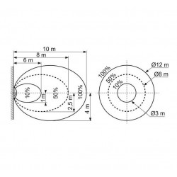 Sarlam Hublot Astréo 800 led 9W Sarlam Kobleo