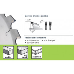 Sidamo Lame carbure Silergie I 270x3x30mm 24 dents Sidamo Kobleo