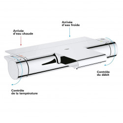 Grohe Mitigeur thermostatique de baignoire Grohtherm 2000 chromé Grohe Kobleo