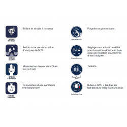 Grohe Mitigeur thermostatique de baignoire Grohtherm 2000 chromé Grohe Kobleo