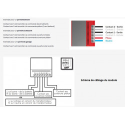 Thomson Module récepteur WiFi pour portails et portes de garage GUARDIAN Kobleo Thomson Module récepteur WiFi pour portails et portes de garage GUARDIAN Kobleo