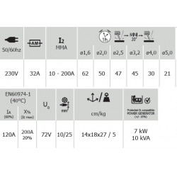 Gys Poste de soudage MMA à l'arc 230V 200A Gysmi 200P Kobleo