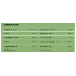 Baltic Abri de jardin en bois peint gris 2,08 m2 SKUR1 Gris Kobleo