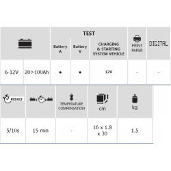 Gys Testeur de batterie 6-12V 100Ah max. TBP 100 Gys Kobleo