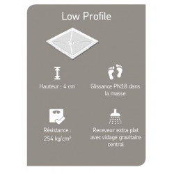 Akw Cabine douche 700x1200mm avec receveur Low-Profile Option N (Accessibi Kobleo