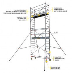Centaure Échafaudage aluminium SERENITE 2 niv L plancher 205 m H 690 m ST 205 5 Centaure Kobleo