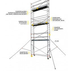 Centaure Échafaudage aluminium SERENITE 2 niv L plancher 255 m H 590 m STL 255  Centaure Kobleo