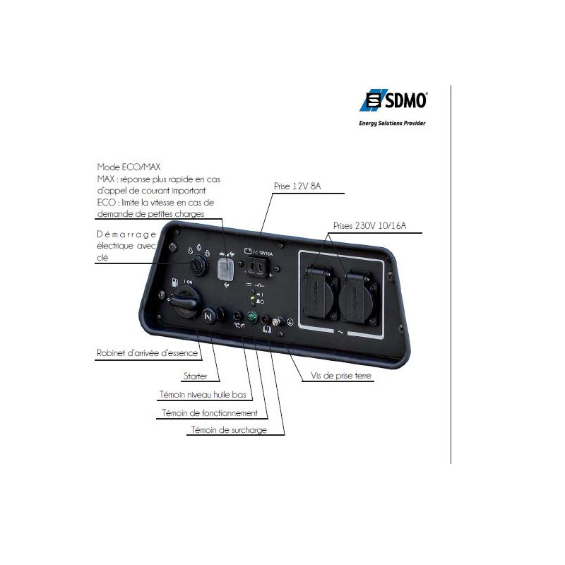 Groupe électrogène portable 2000W Inverter Pro 2000 SDMO