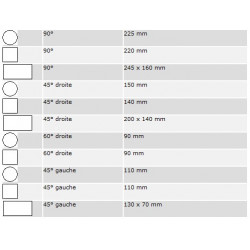 Promac Scie à ruban métaux à variateur réglable électron 11kW 400V SX_823DGVI Kobleo