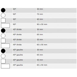 Jet Scie circulaire métaux 095kW 400V Triphasé 250mm sans socle 2 vitesses Kobleo