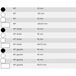 Jet Scie circulaire métaux 19kW 400V Triphasé 315mm avec socle 2 vitesses  Kobleo