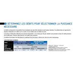 SDMO Motopompe Aqualine Specialist 1340 L/min XT3.78H Kobleo