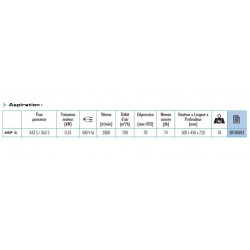 Sidamo Aspiration Asp 4 400v  Kobleo