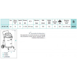 Sidamo Aspirateur Spécial Ramonage 78l 2 X 1200w Jet 60 I Dr Kobleo
