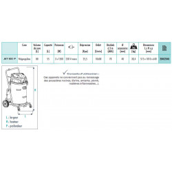 Sidamo Aspirateur Jet 100 P cuve polypropylène 88L 3x1200W Sidamo Kobleo