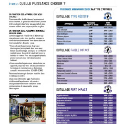 SDMO Groupe électrogène Intens 4kW HX4000C5 SDMO Kobleo
