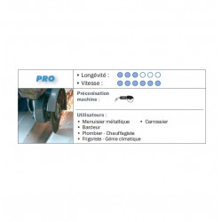 Sidamo 25 Disques à tronçonner Ultra Acier Inox D.125 X 1 X 22,23 Sidamo Kobleo