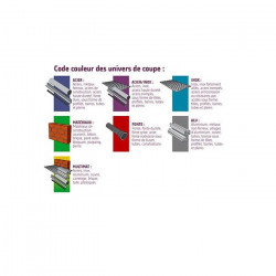 Sidamo 25 Disques à tronçonner Pro Acier Inox D.125 X 2.5 X 22,23 Sidamo Kobleo