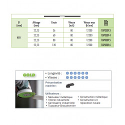 Sidamo 25 Disques Fibre Souple Sidadisc D.125 X 22,23 Cr 36 Ceramique Kobleo