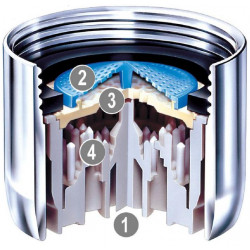 Neoperl 10 Economiseurs Cascade standard F 22 x 100  Neoperl Kobleo