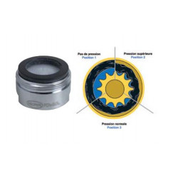 Neoperl 10 Economiseurs PCA Cascade M 24 x 100 6 l/mn Kobleo