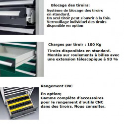 Bott Armoire 6 tiroirsh:1000mm et larg:525mm Bott Kobleo