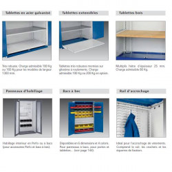 Bott Armoire lourde (portes battantes)h:1600mm l:1050mm Kobleo